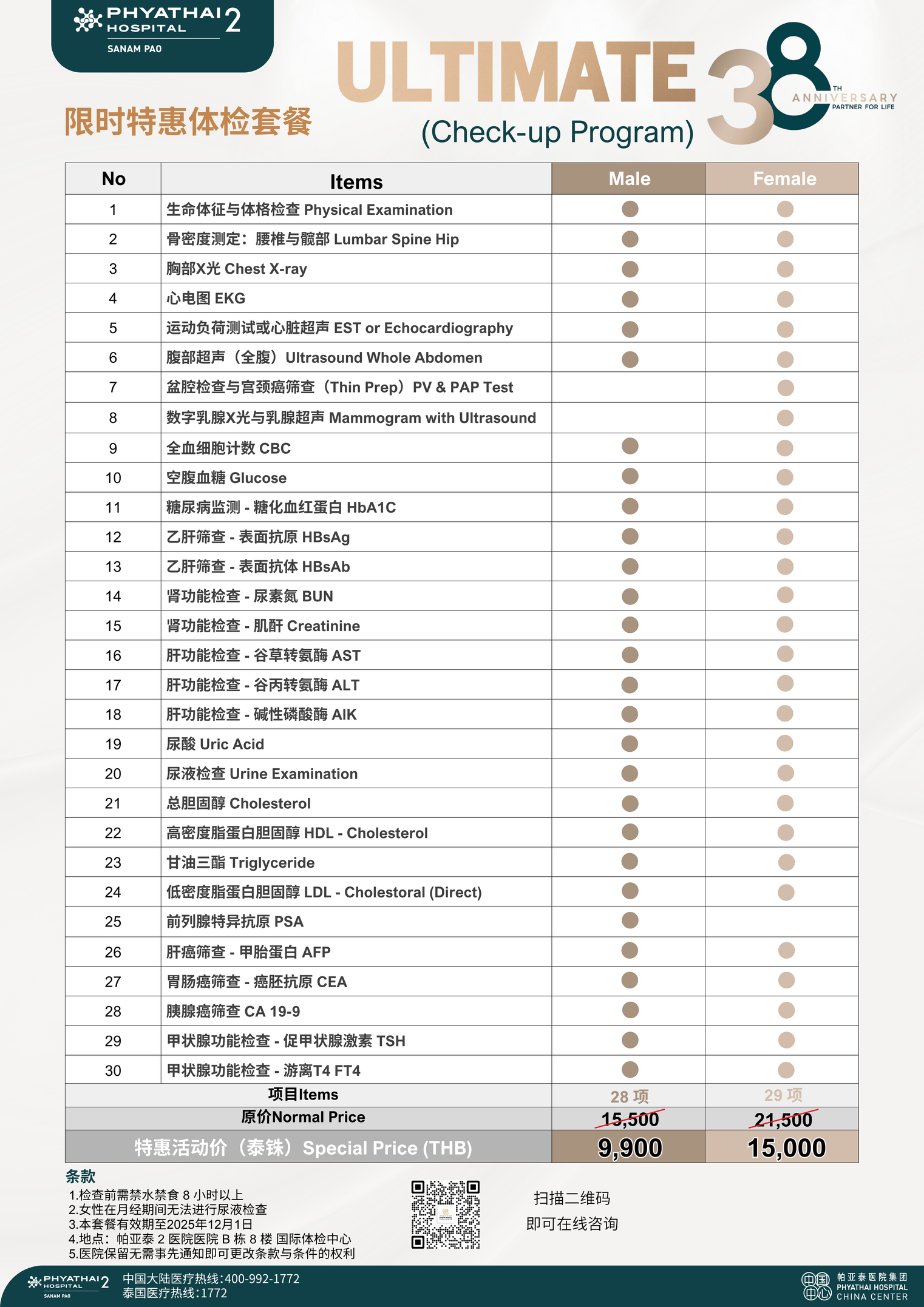 PT2 限时特惠体检套餐ULTIMATE38 (Check-up Program)有效期至2025年12月1日 (1).png