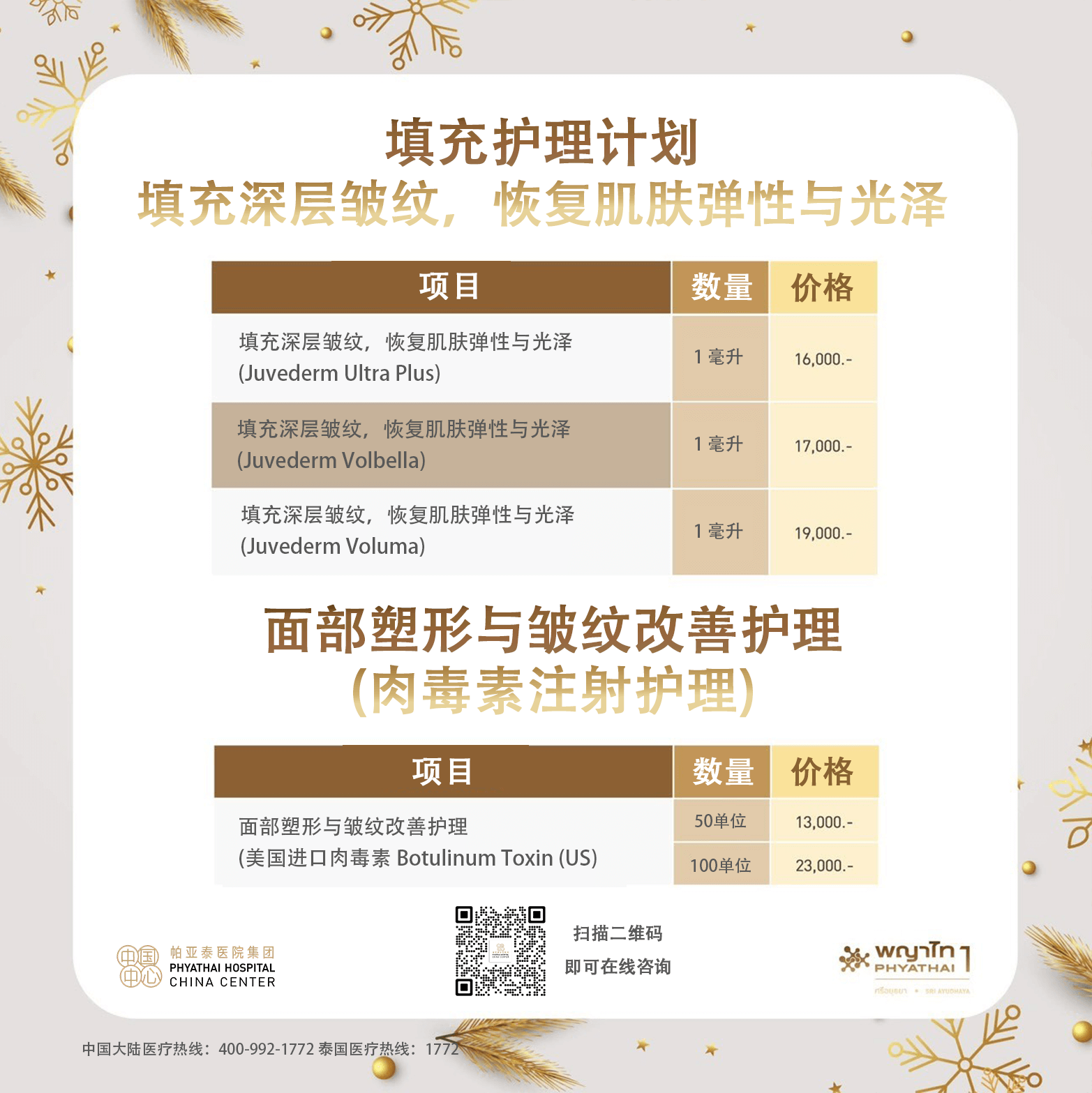 PT1 填充护理套餐填充凹陷，焕发光彩+面部塑形与皱纹改善护理(肉毒素注射护理).png