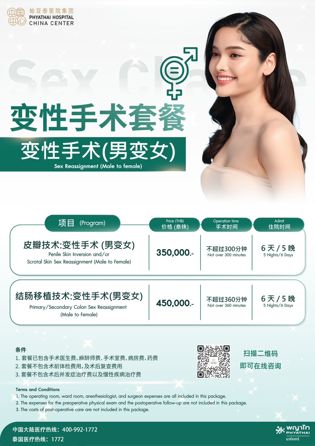 性别重置（SRS）手术