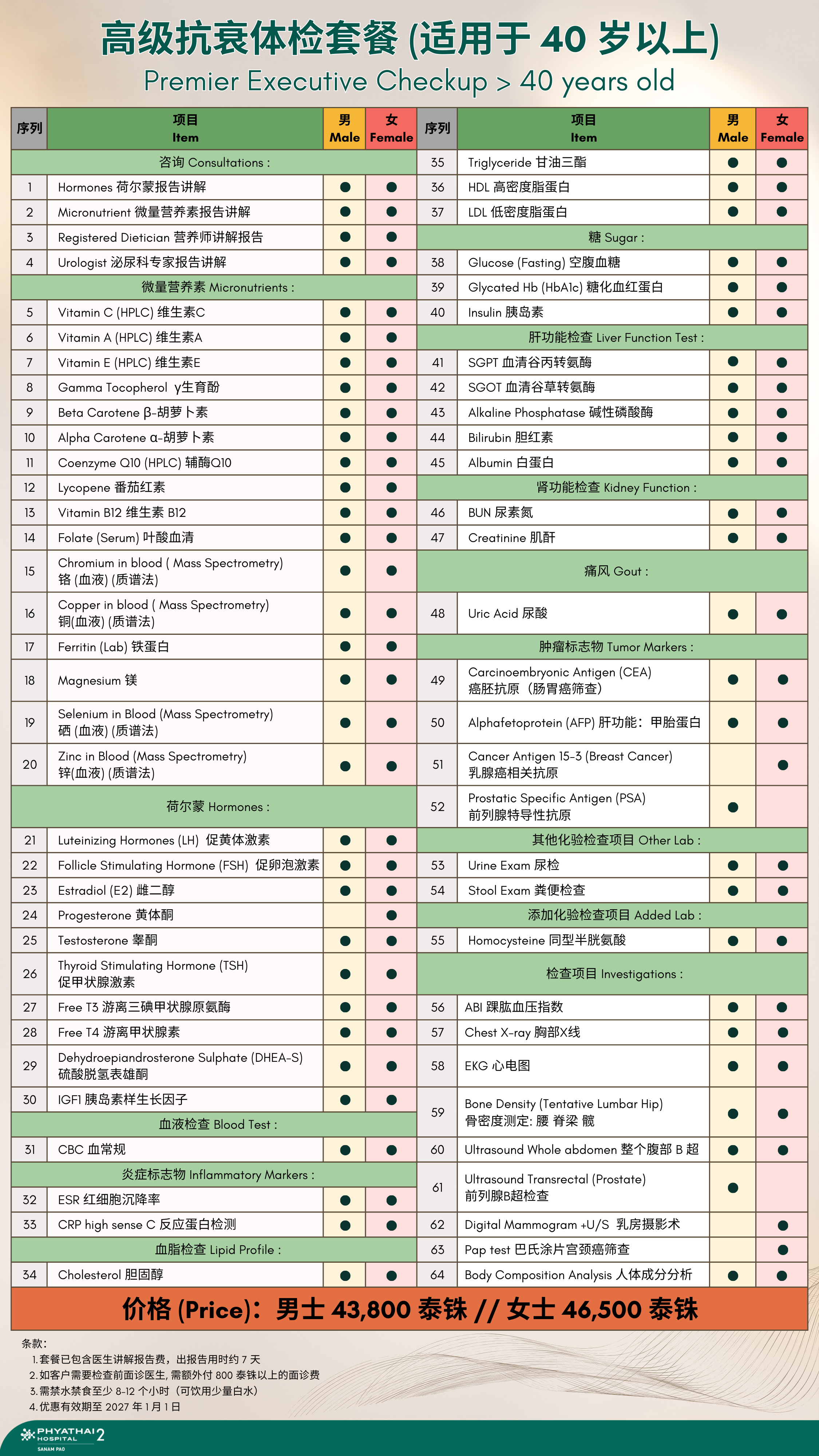 高级抗衰老综合健康评估套餐（40+）