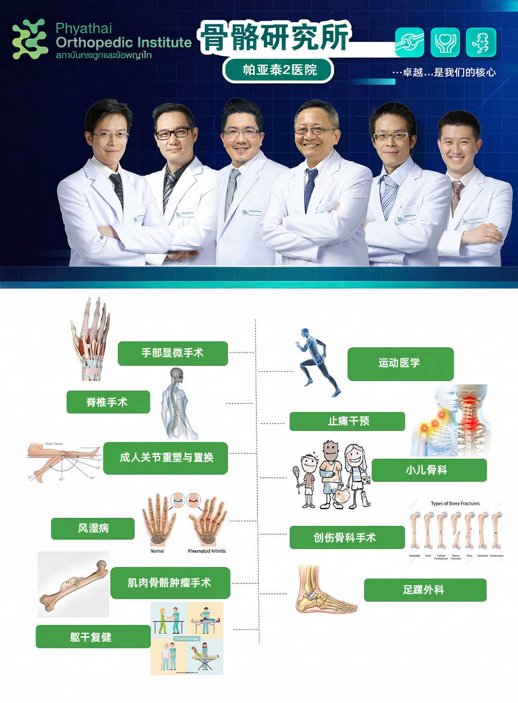 骨科海报.jpg
