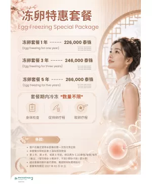 女性冻卵与生育力保存
