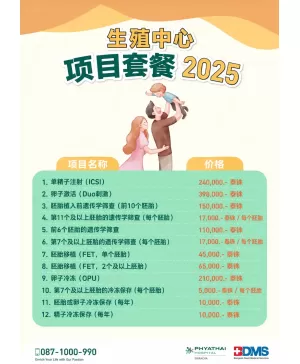 辅助生殖、胚胎检测与生育力保存