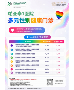 多元性别健康门诊